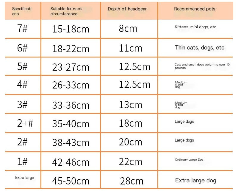 Pet Protective Recovery Collar for Dogs and Cats (Size Variants)