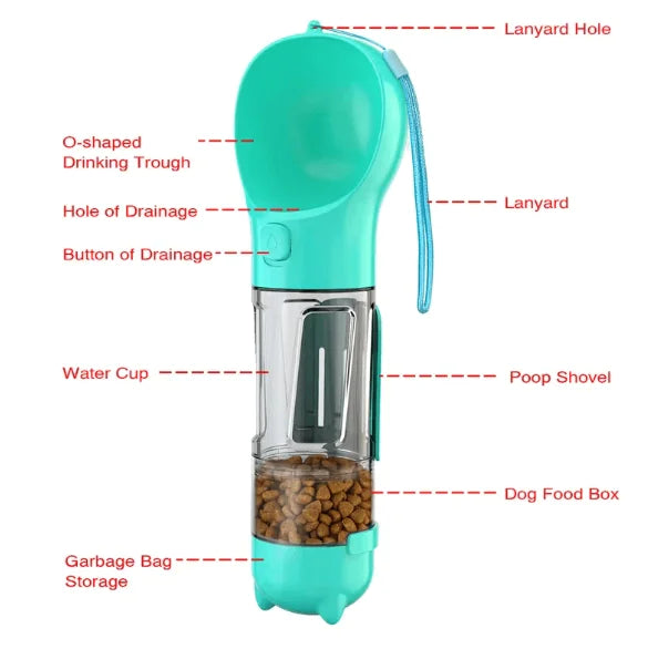 3-in-1 Portable Dog Water Bottle and Food Dispenser (Colour Variants)