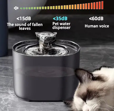 Pet Water Dispenser for Cats and Dogs