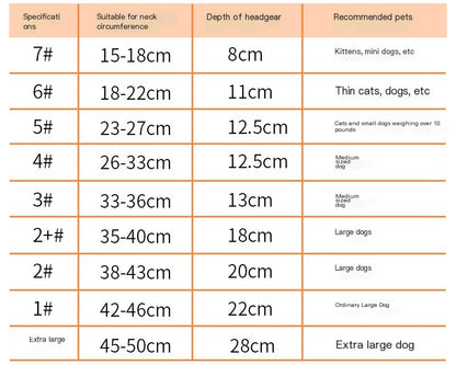 Pet Protective Recovery Collar for Dogs and Cats (Size Variants)