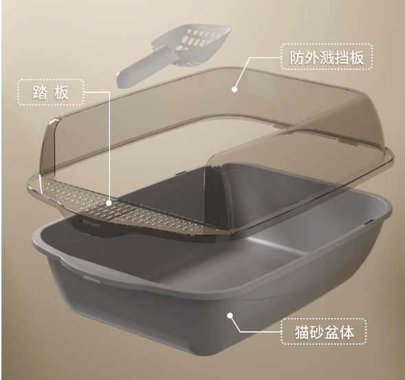 Large Semi-Enclosed Cat Litter Box with Removable Parts